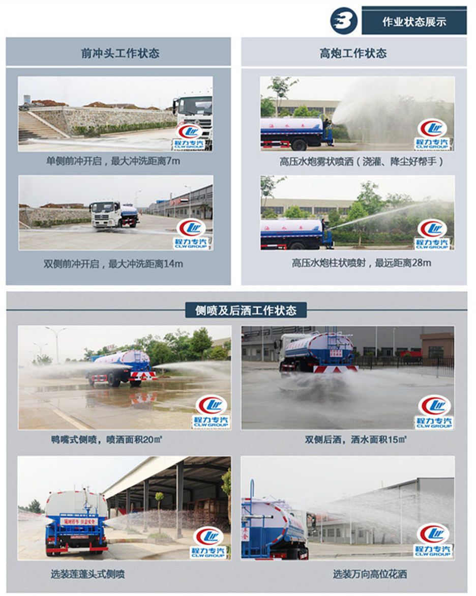 美化城市的程力灑水車