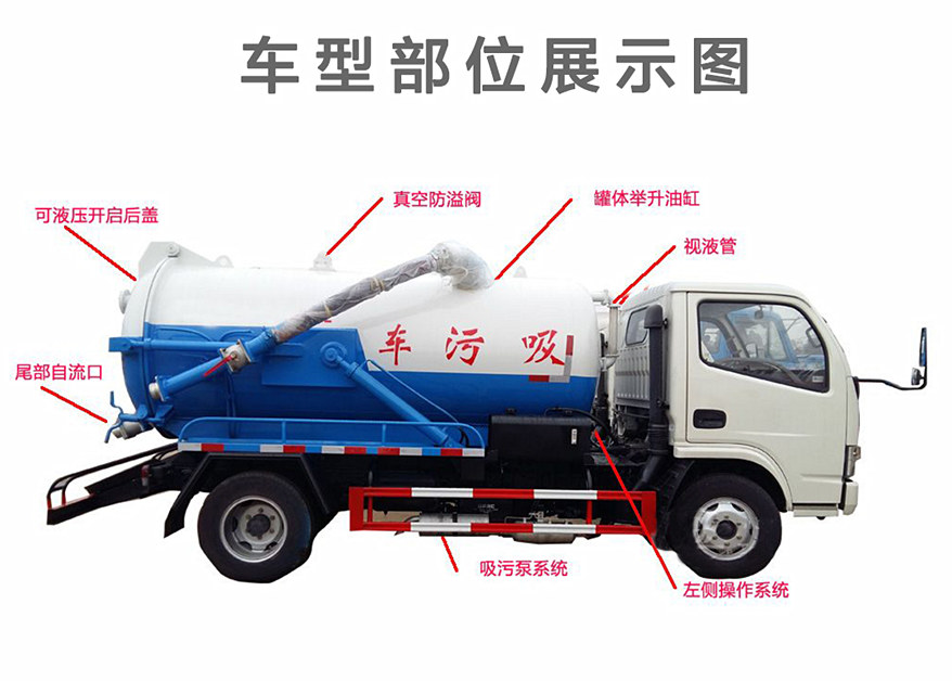 吸污車(chē)主要部位分解圖
