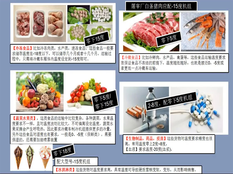 冷藏機組使用環(huán)境