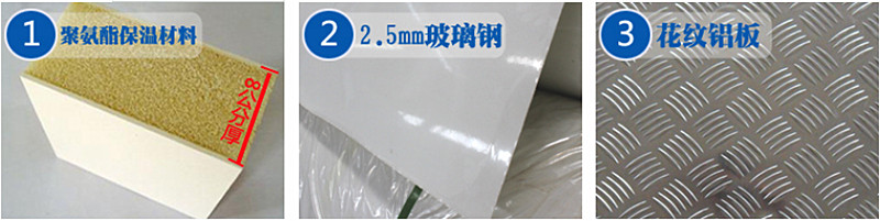 冷藏車保溫材料